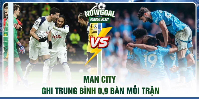 Man City ghi trung bình 0,9 bàn mỗi trận