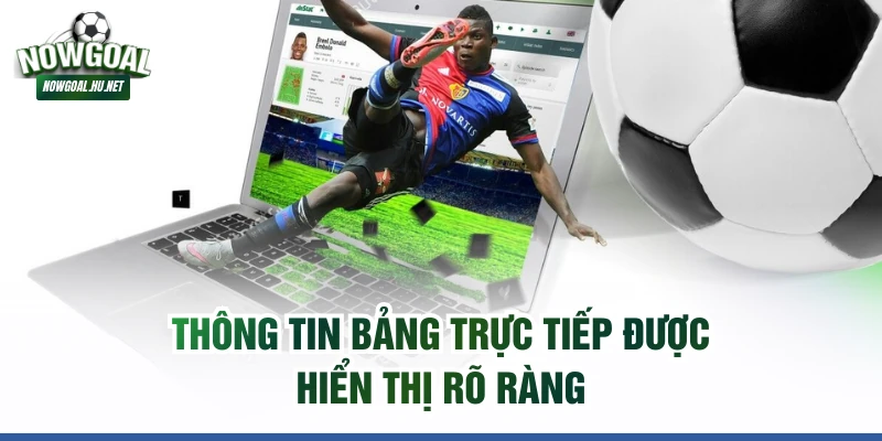 Thông tin bảng trực tiếp được hiển thị rõ ràng